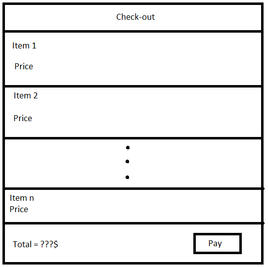 Fig1.5: shows the Check-out page.